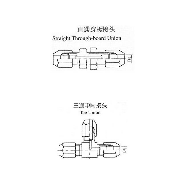 氣動管路接頭